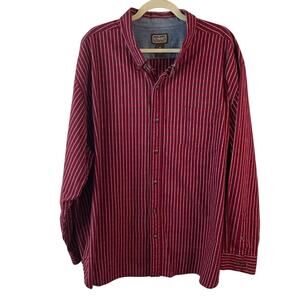 C.E. Schmidt Workwear Red Plaid Men’s Shirt Size 3X